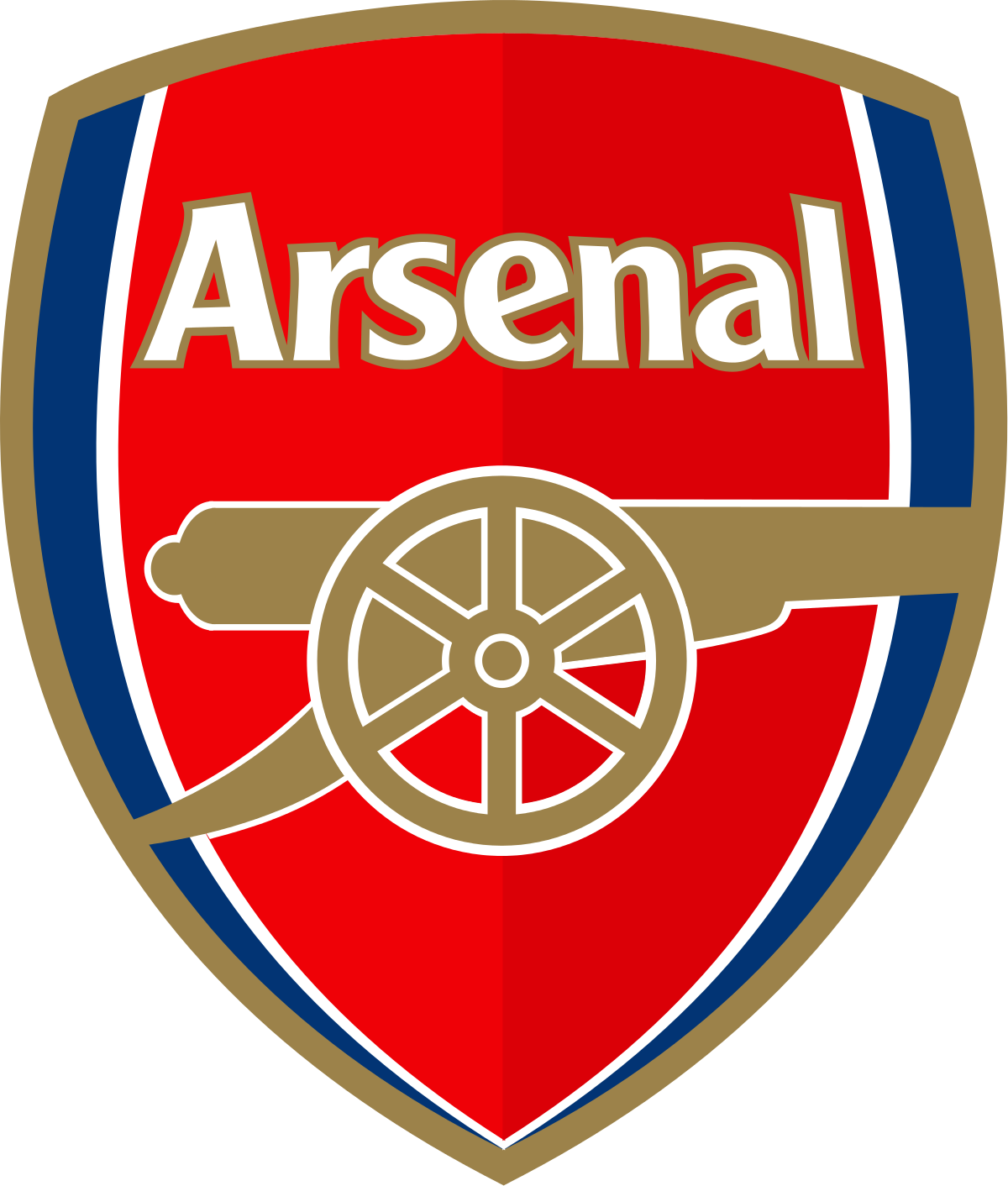 The Gunners